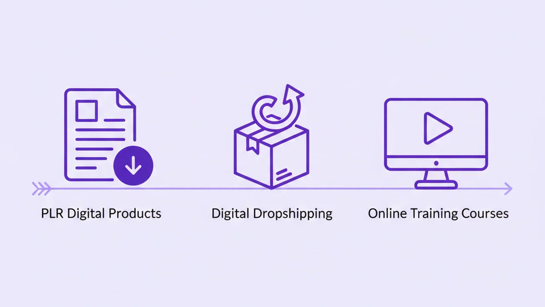 Revenu passif internet 2026 comparatif PLR dropshipping formation en ligne