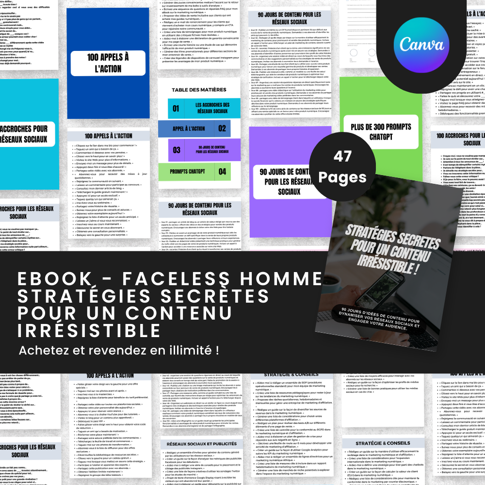 Faceless Homme Stratégies Secrètes 2025 PLR - eBook Canva (À Revendre)