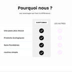 Pack 10 Sections Shopify PLR - Templates revendables clés en main - Captivateur
